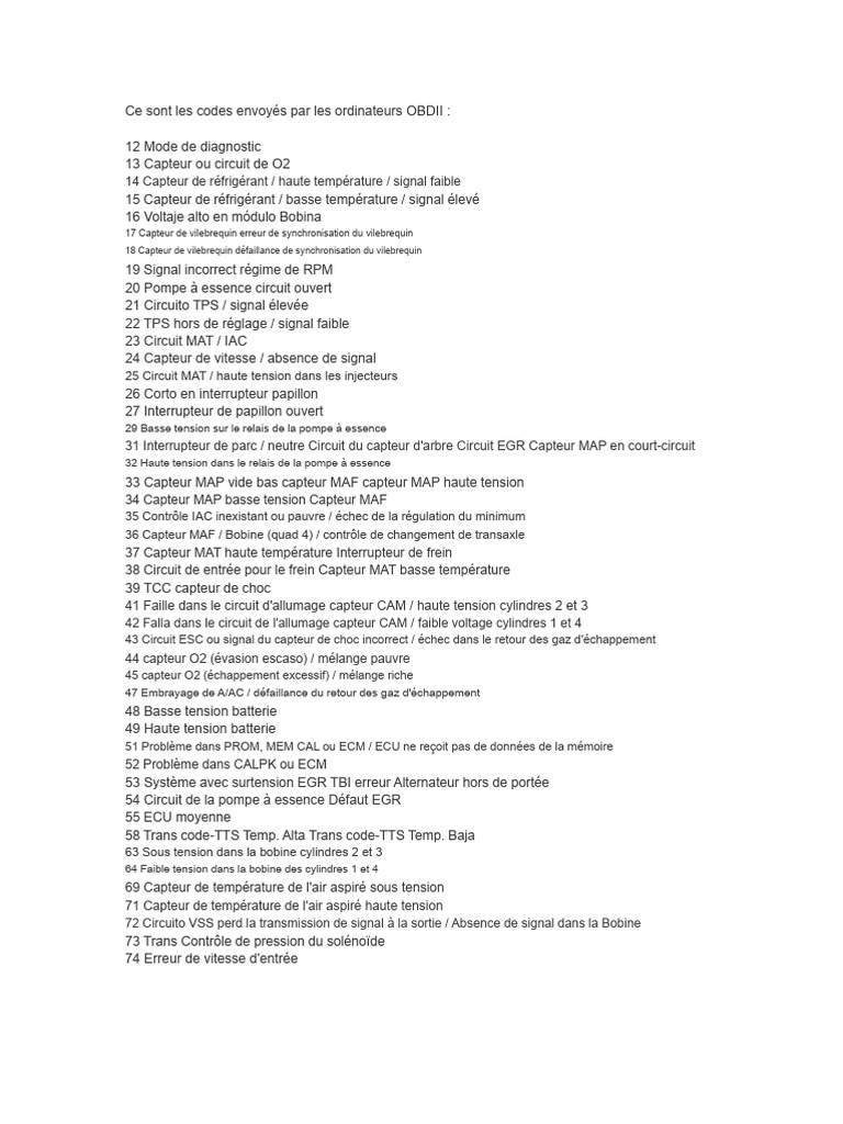 Codes OBDII : Diagnostic des pannes auto | PDF | Allumage | Injection ...