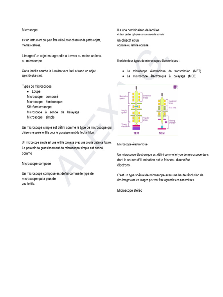 Types et fonctionnement des microscopes | PDF | Microscope | Microscope ...