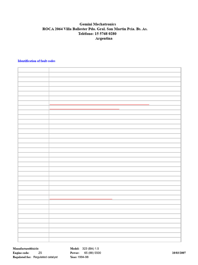 Mazda 323 (BA) 1.5 Fault Codes Guide | PDF