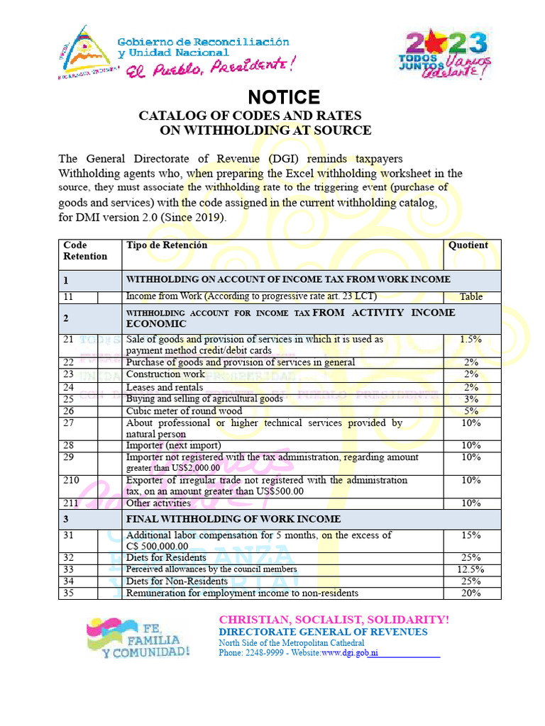 Withholding Tax Rates and Codes Guide | PDF | Taxes | Capital Gain