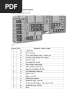 Ford Focus Fuse Box Diagrams (2007-2010) | PDF | Diesel Engine