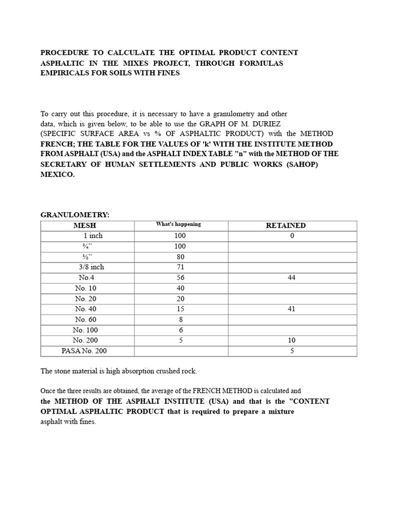 Procedure To Calculate The Optimal Content of Asphaltic Product in The ...