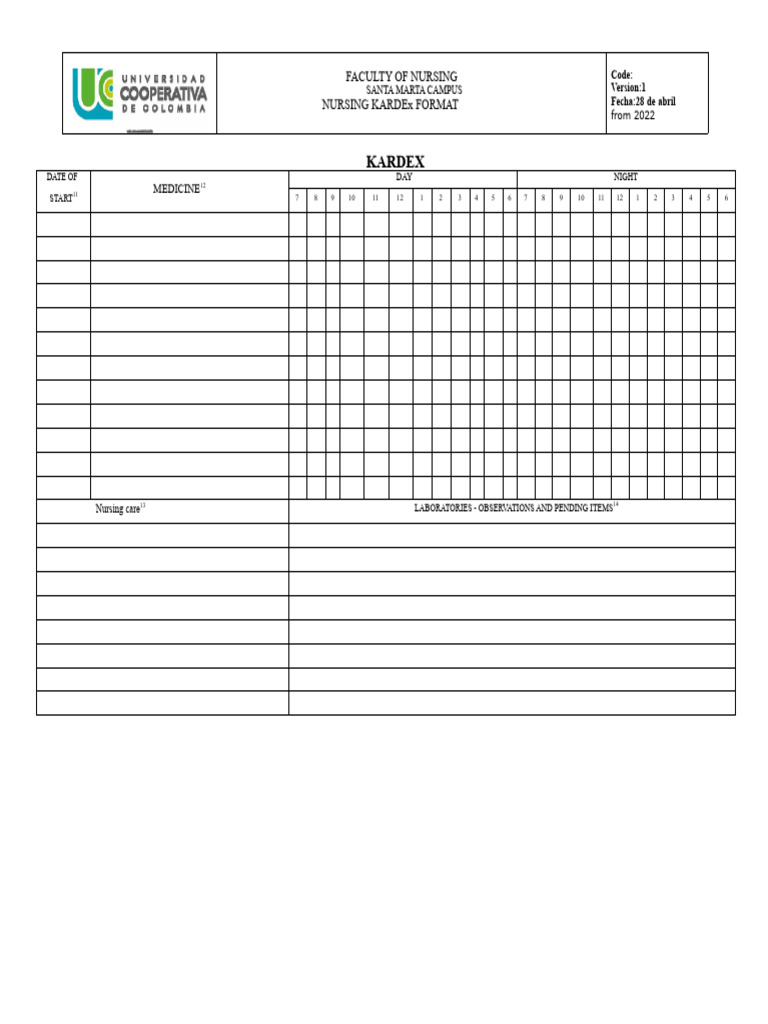 Nursing Kardex Format Guide 2022 | PDF | Nursing | Patient