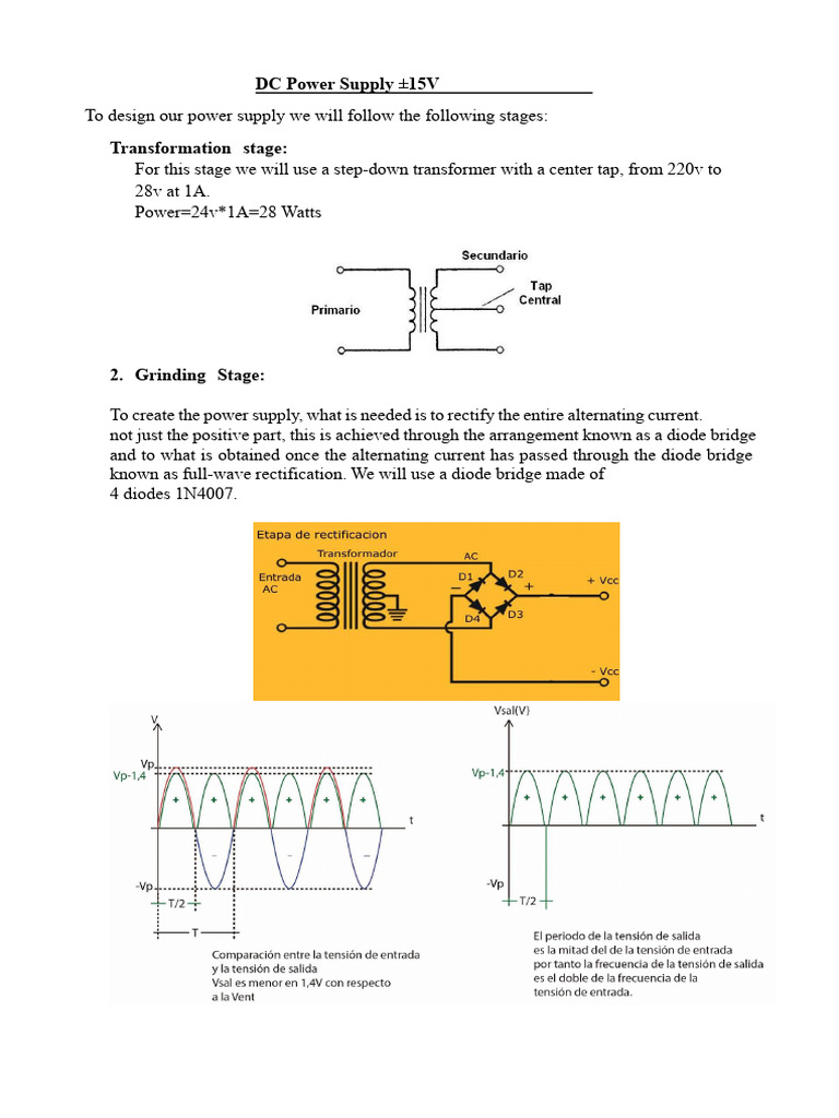 ±15V DC Power Supply Design Guide | PDF | Rectifier | Power Supply