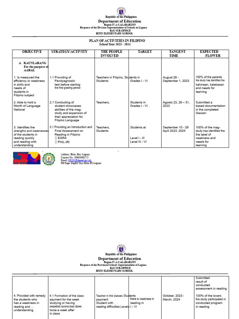 Filipino Action Plan 2023-2024 | PDF | Philippines | Learning