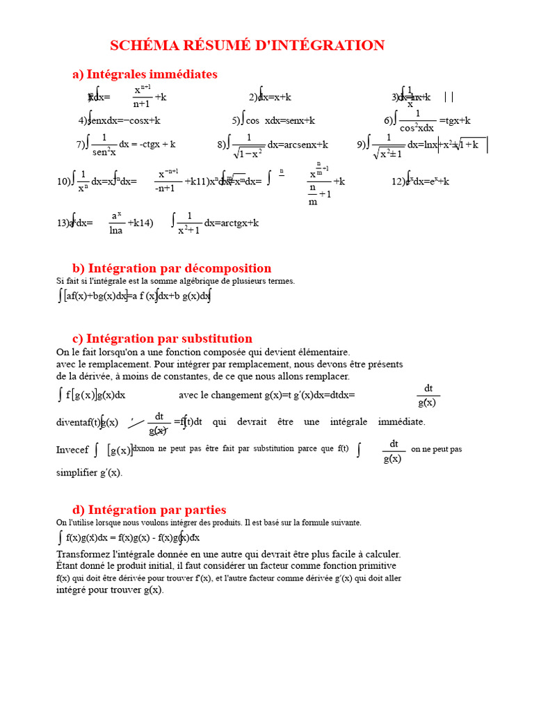 Techniques d'Intégration Mathématique | PDF | Intégral | Concepts ...