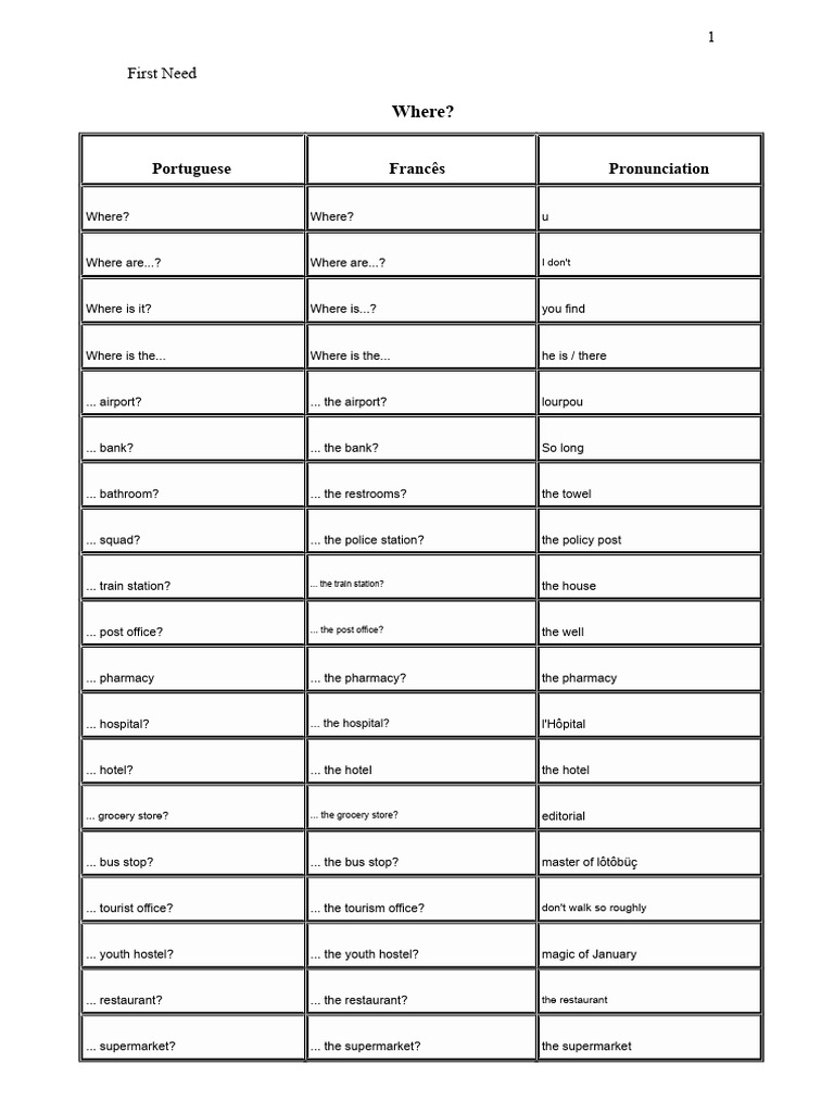 Essential Portuguese-French Phrases Guide | PDF