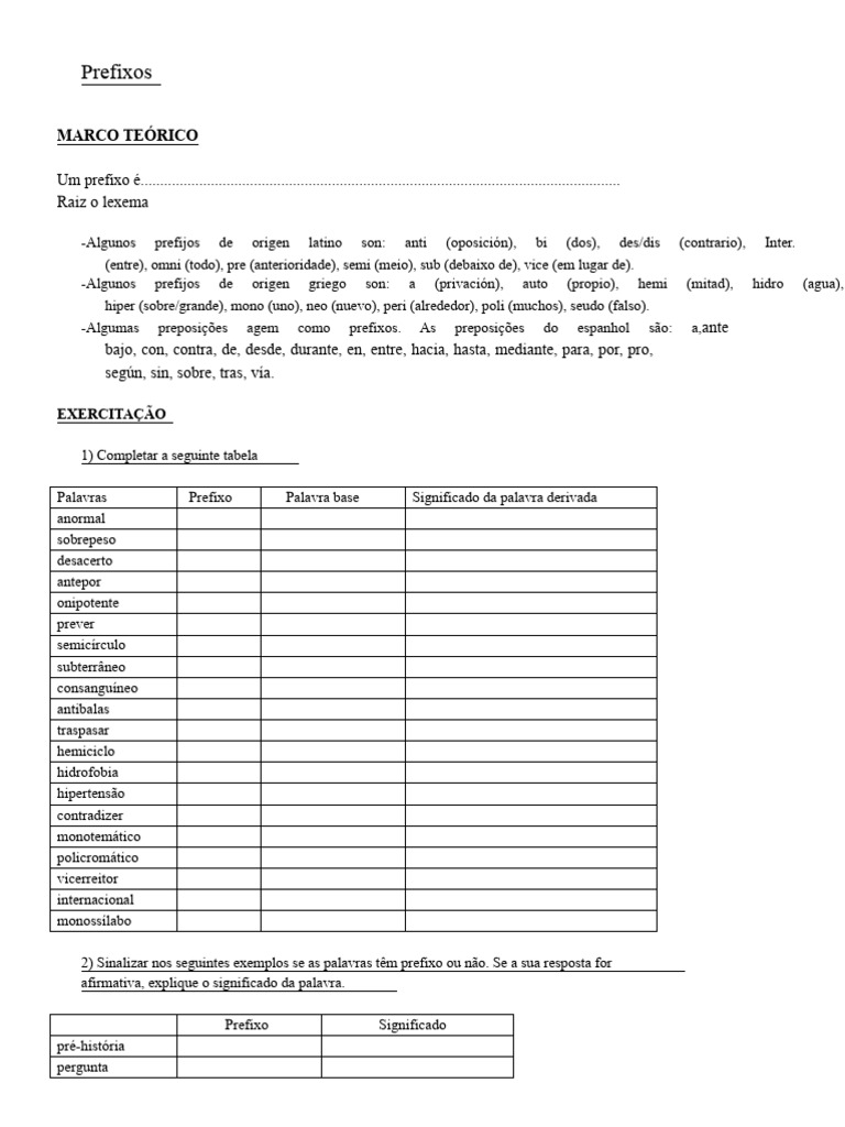 Prefixos e Sufixos: Definições e Exemplos | PDF
