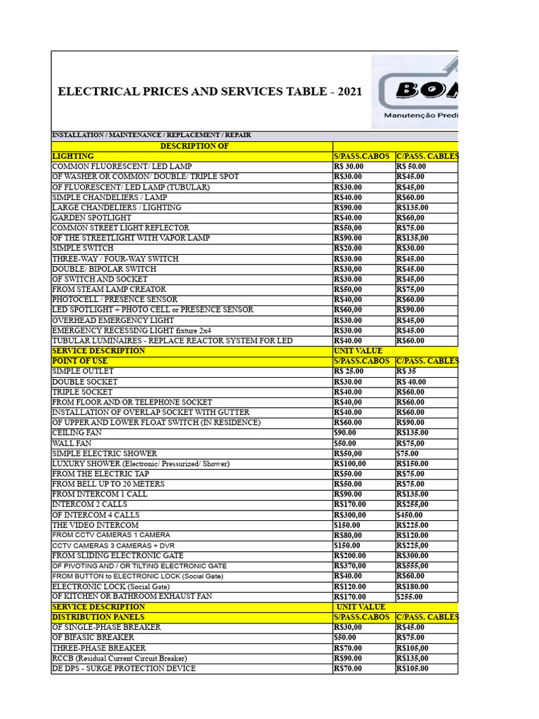 PRICE TABLE ELECTRICIANS 2020 Engehall Page 1 | PDF | Electrical ...