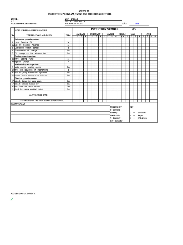 Inspection Program for Machine Maintenance | PDF | Machines | Motor Oil