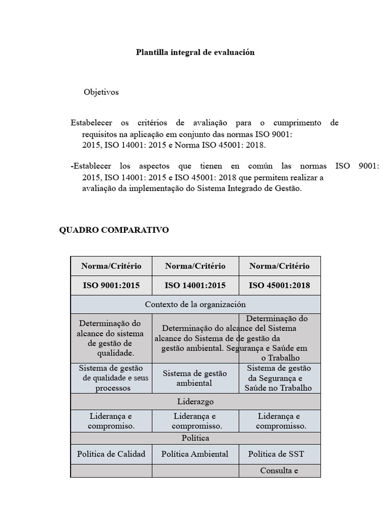 Avaliação de Normas ISO Integradas | PDF