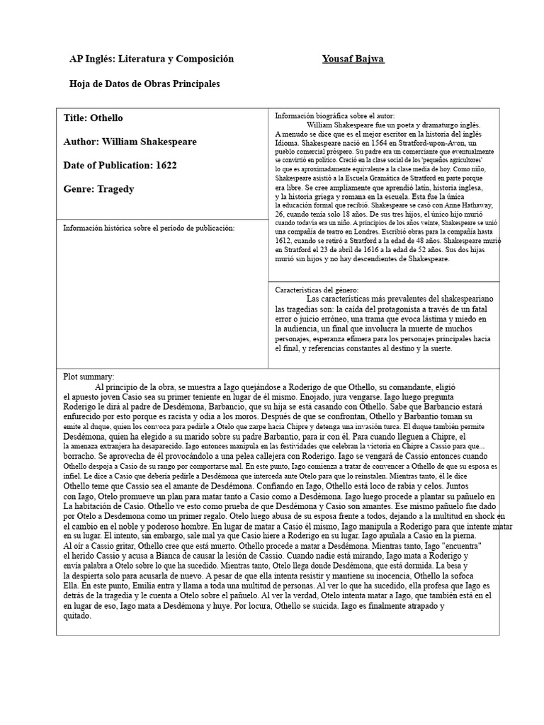Análisis de "Othello" de Shakespeare | PDF | OTELO | William Shakespeare