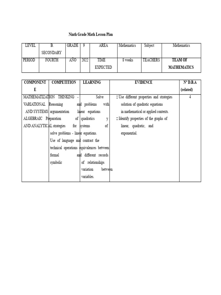 Ninth Grade Math Lesson Plan Overview | PDF | Quadratic Equation ...
