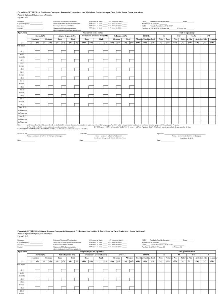 Formulário OPT PLUS: Nutrição Infantil | PDF | Obesidade | Formato corporal