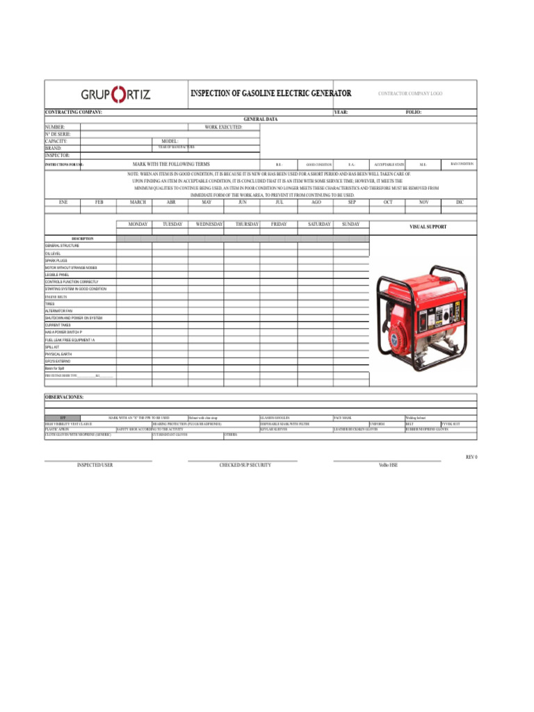 Gasoline Electric Generator Inspection Report | PDF | Personal ...