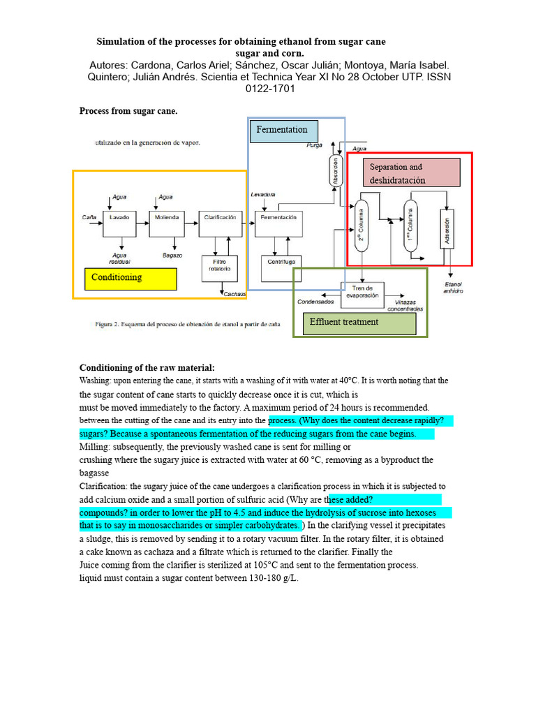 Process From Sugar Cane and Corn | PDF | Ethanol | Sugarcane