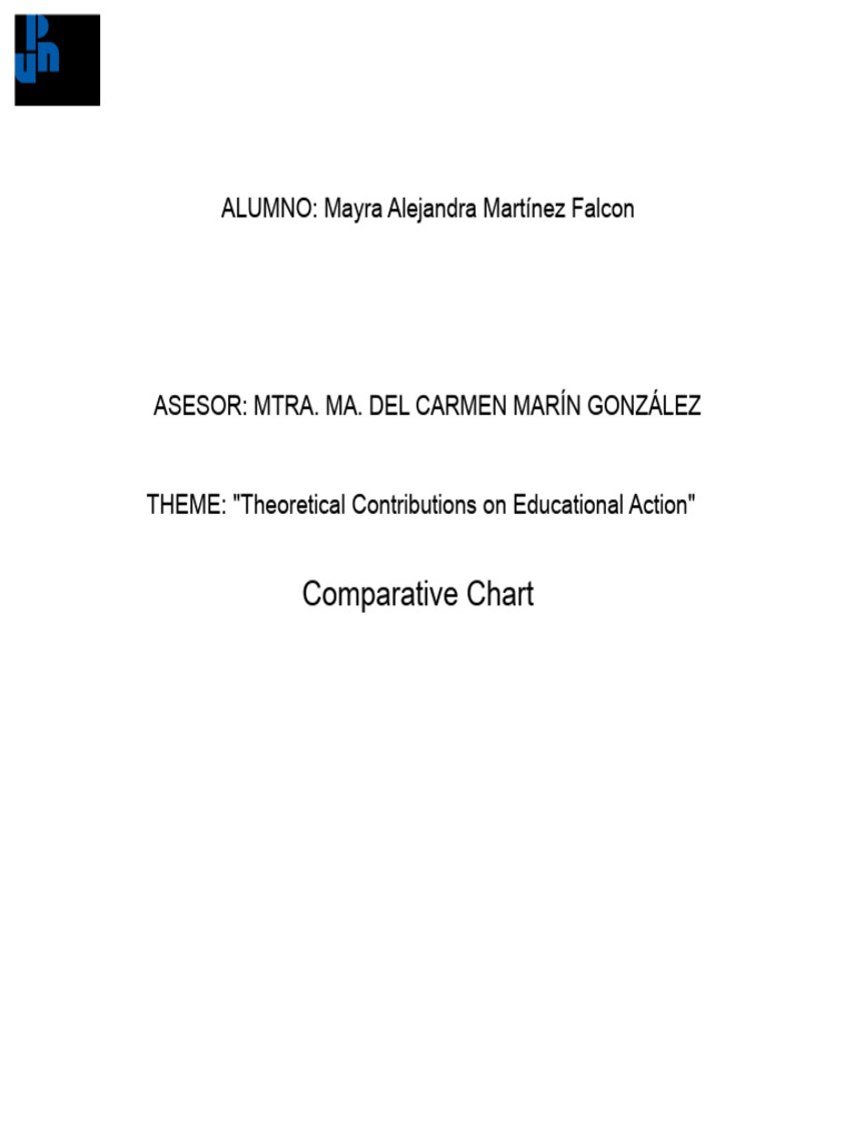 Theoretical Contributions On Educational Action-Mafm | PDF | Pedagogy ...