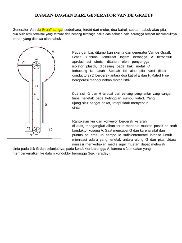 Bagian-Bagian Generator Van de Graaff | PDF