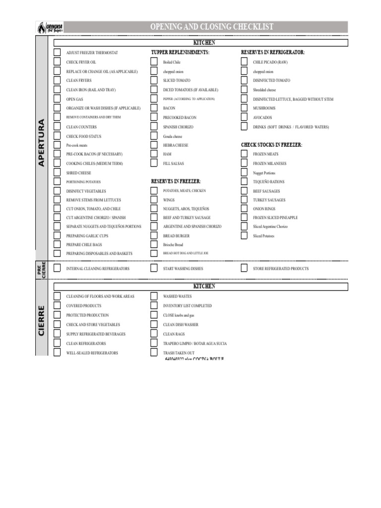 Kitchen Opening and Closing Checklist | PDF | Sausage | Turkey Meat