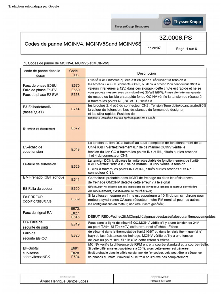 Codes de panne MCINV4, MCINV5, MCINV6S | PDF | Ascenseur