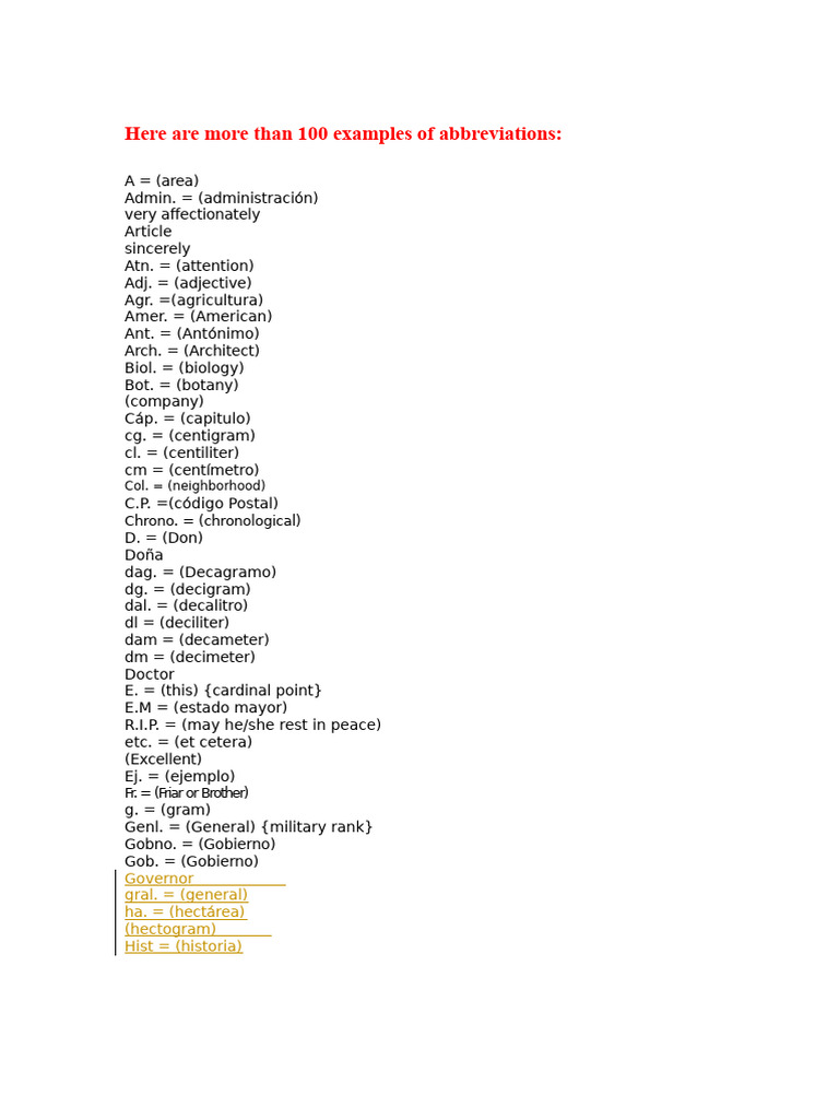 100+ Abbreviations and Acronyms List | PDF | Food And Agriculture ...