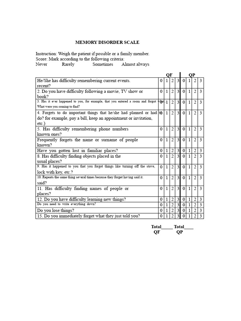 Memory Disorder Assessment Scale | PDF