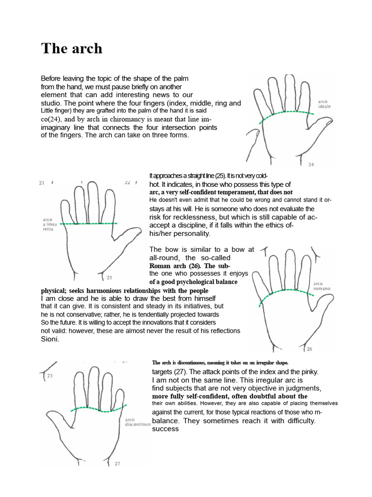 Hand | PDF | Hand | Thumb