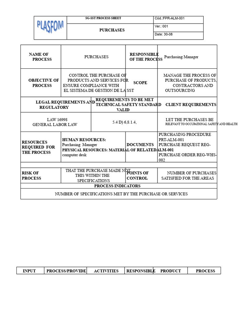 SG-SST Purchasing Process Overview | PDF | Regulatory Compliance ...