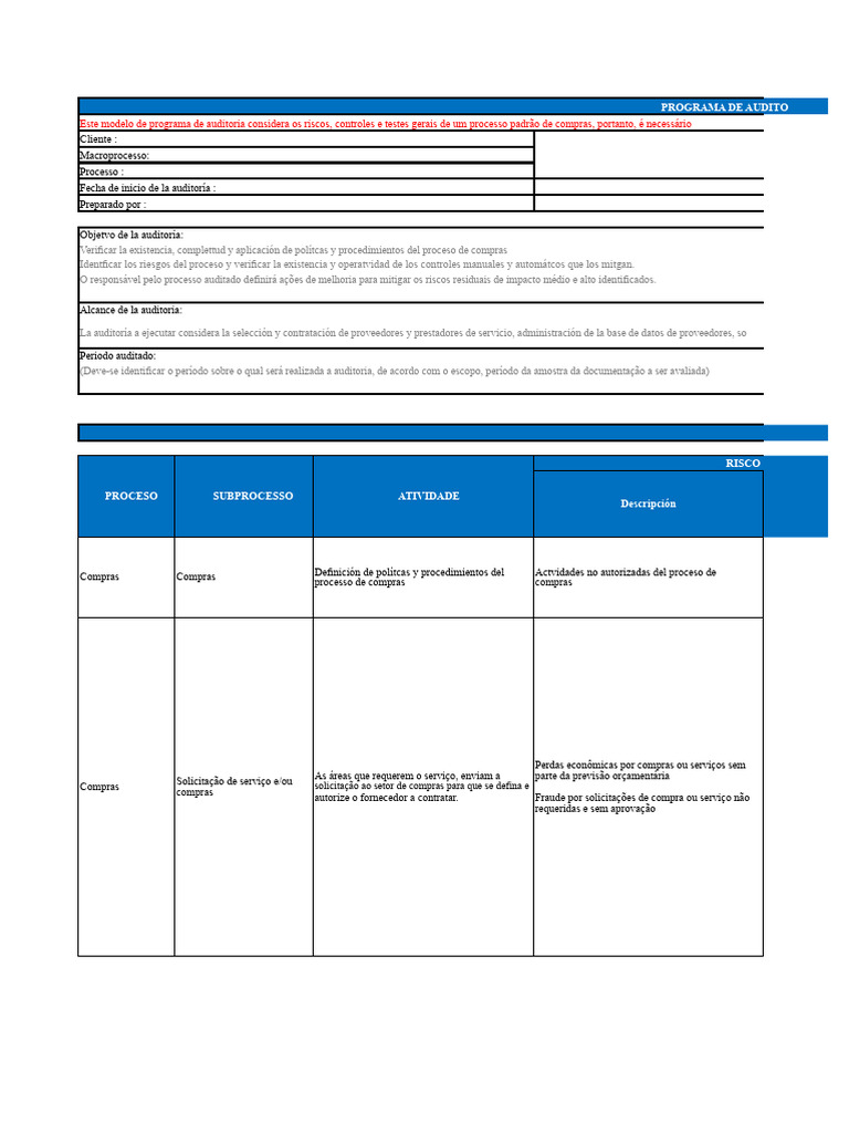 Programa de Auditoria de Compras | PDF | Contabilidade | Orçamento