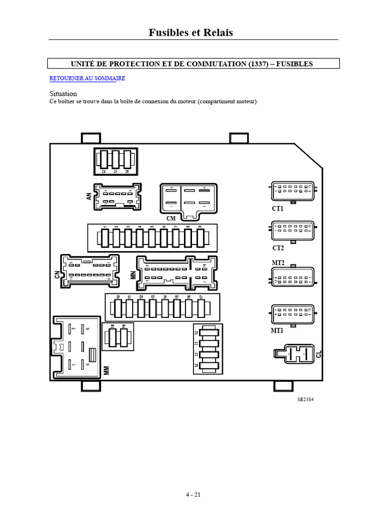 Guide des Fusibles et Relais Moteur | PDF | Injection (moteur) | Machine
