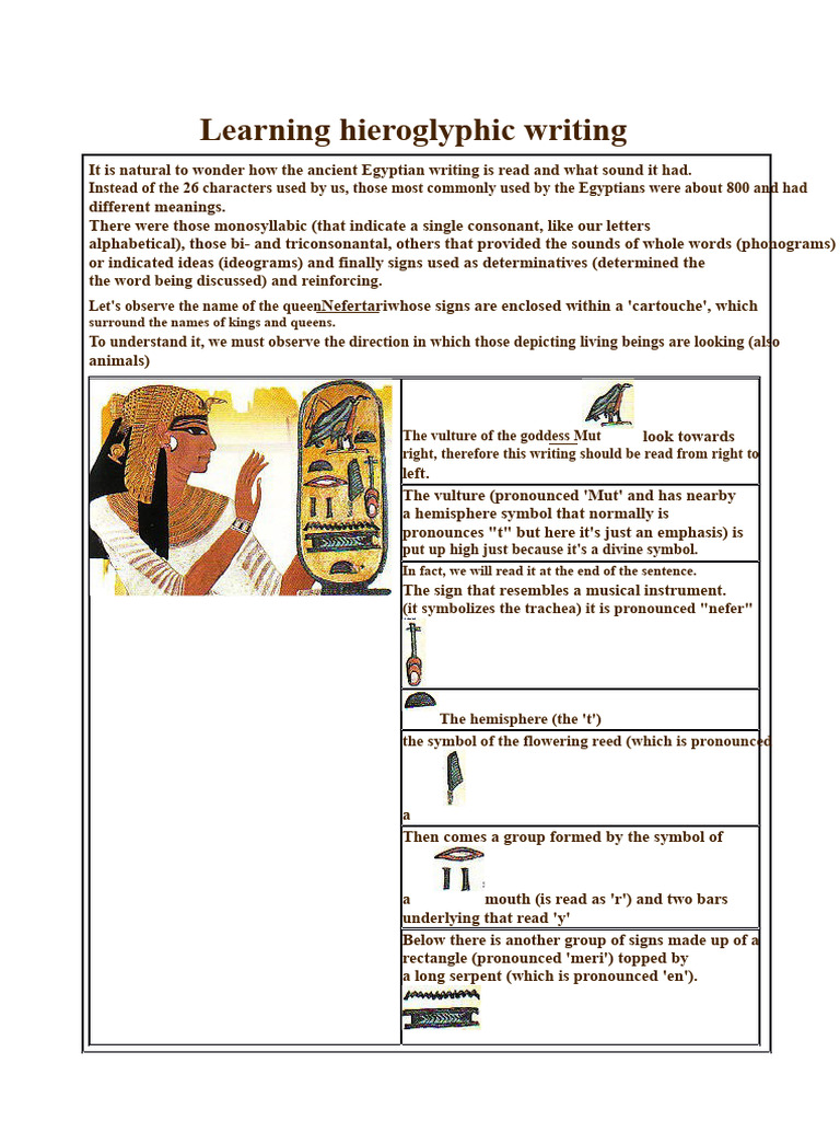 Learning Hieroglyphic Writing | PDF | Isis | Egyptian Hieroglyphs