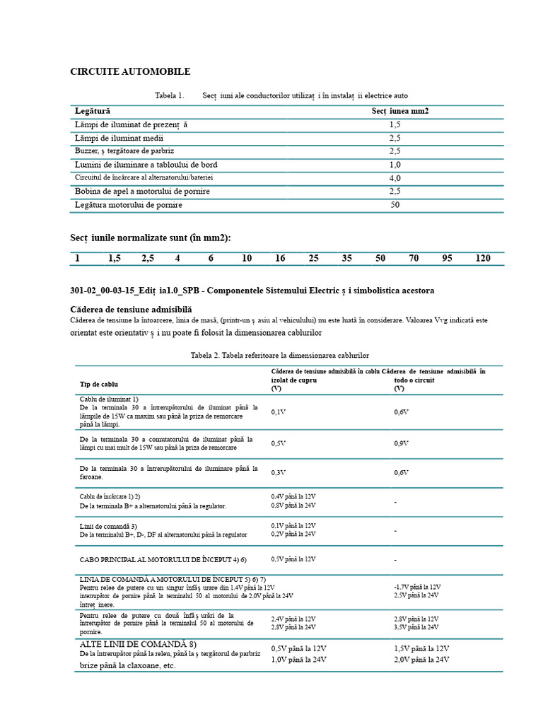 Mecauto, Coduri de Culori Pentru Cabluri | PDF
