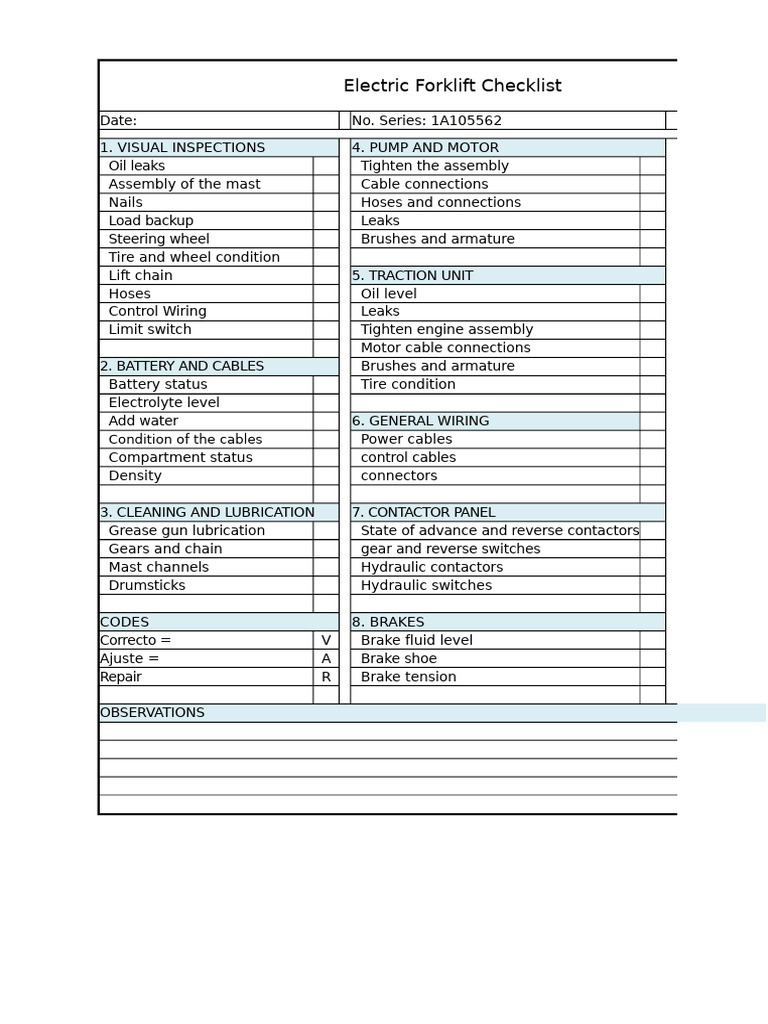 Electric Forklift Maintenance Checklist | PDF