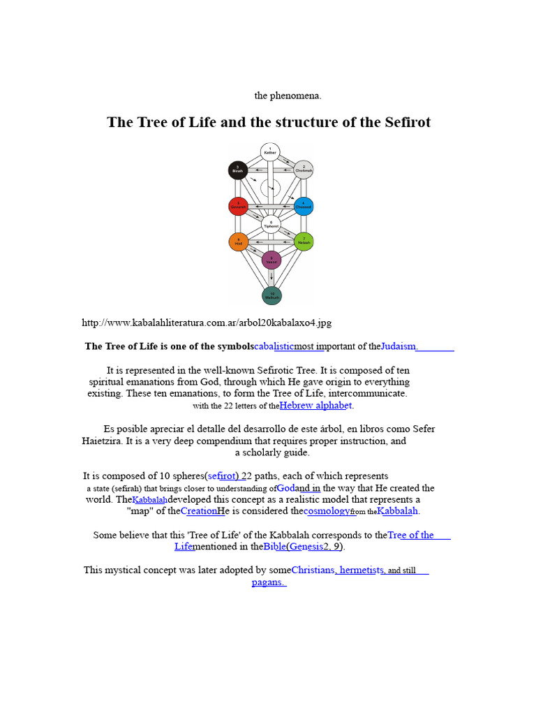 Understanding the Kabbalistic Tree of Life | PDF