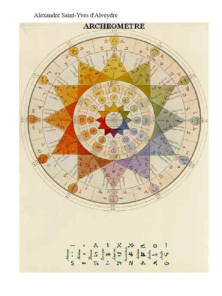 Arqueómetro de Saint-Yves d'Alveydre | PDF | Oculto | Esoterismo occidental