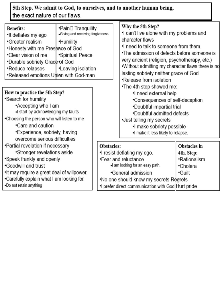 Understanding the 5th Step in Recovery | PDF | Humility | Forgiveness