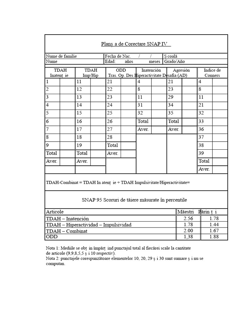 SNAP IV Formular de Corectare | PDF