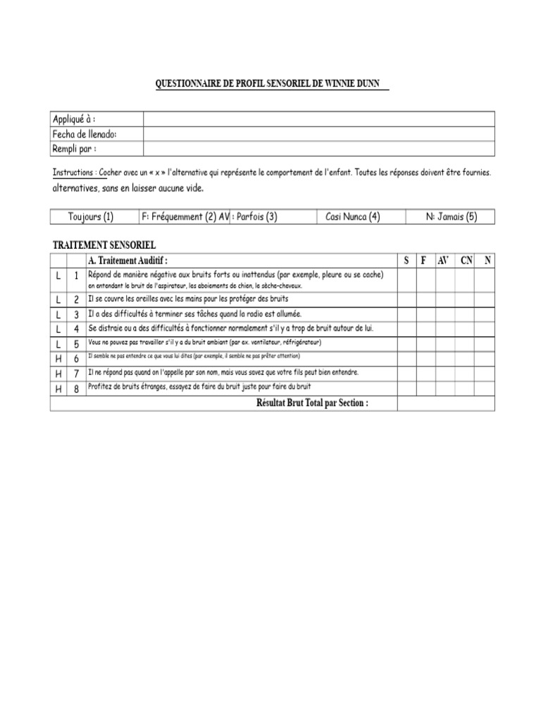 Questionnaire de Profil Sensoriel Enfant | PDF | Bruit
