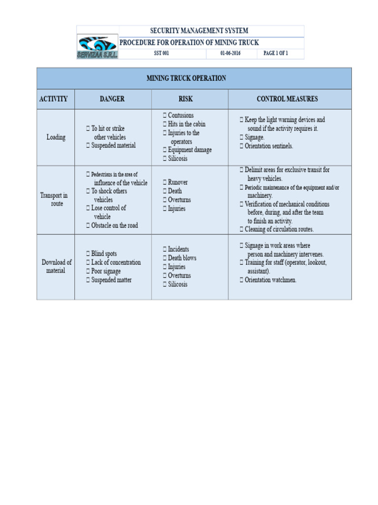 Mining Truck Operation Safety Procedures | PDF | Truck | Safety