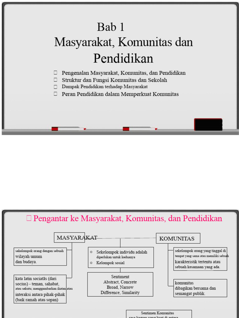Peran Pendidikan dalam Komunitas dan Masyarakat | PDF