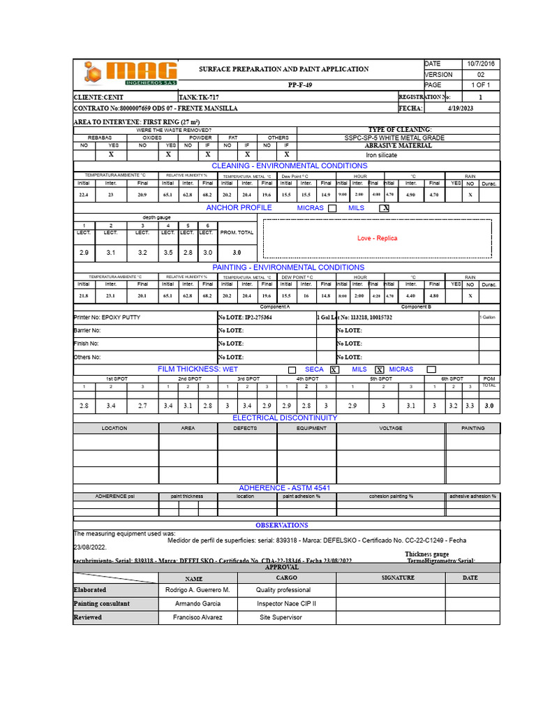 Surface Prep & Paint Application Report | PDF | Paint | Secondary ...