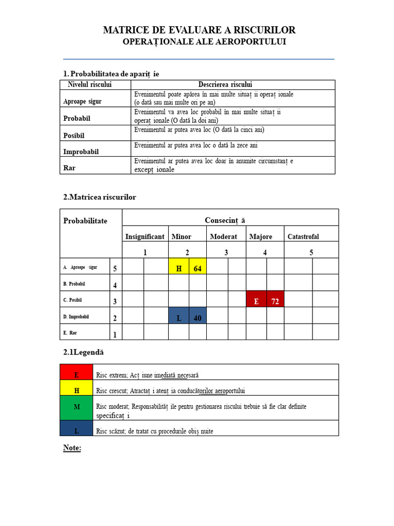 Matrice Evaluare Riscuri | PDF