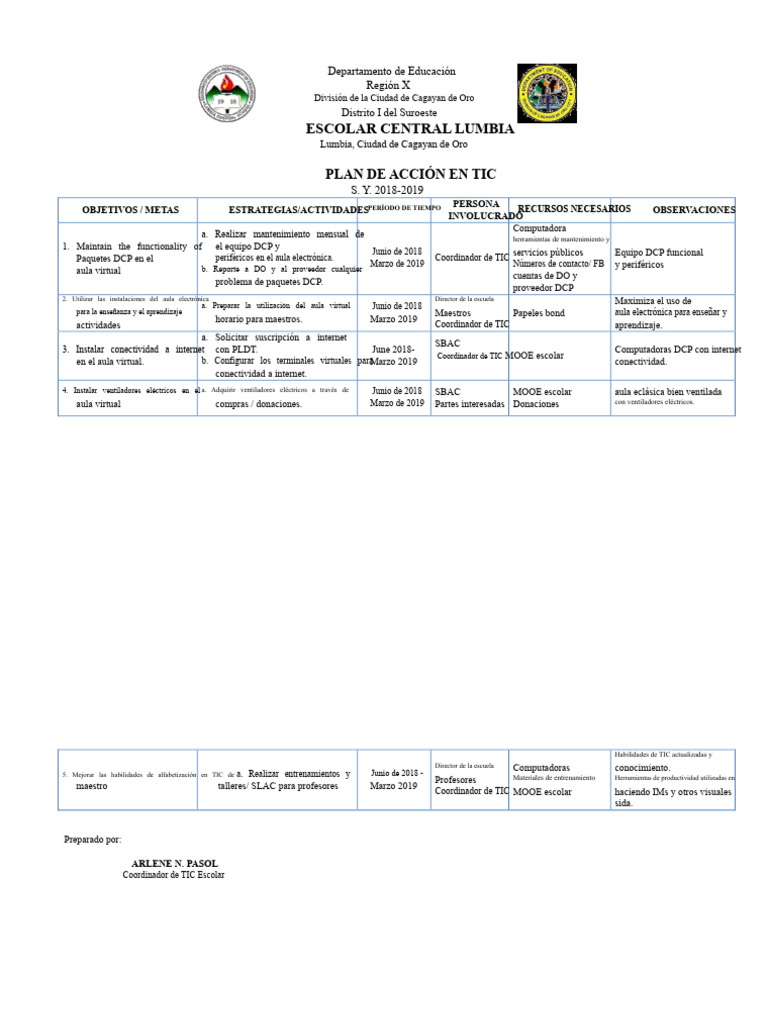 Plan de Acción de TIC Escolar | PDF | Tecnología de información y ...