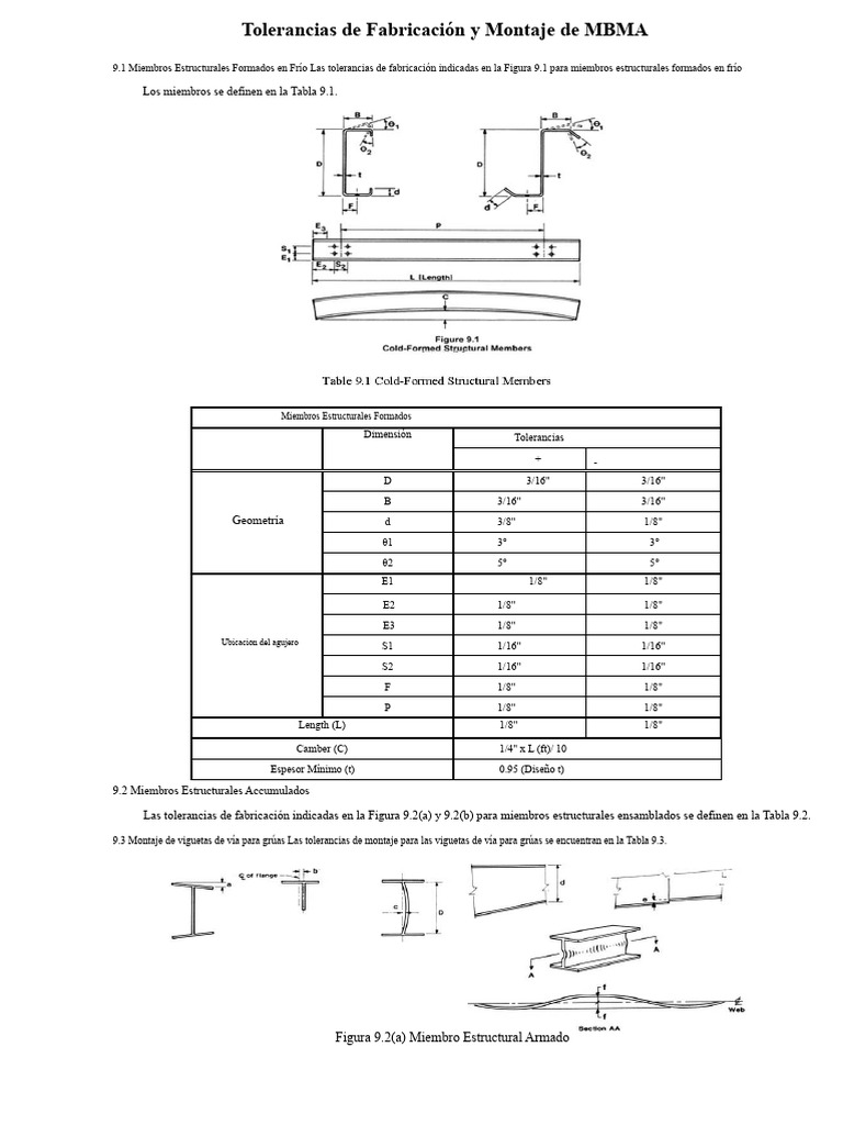 Tolerancias de Fabricación Estructural MBMA | PDF | Ingeniería mecánica ...