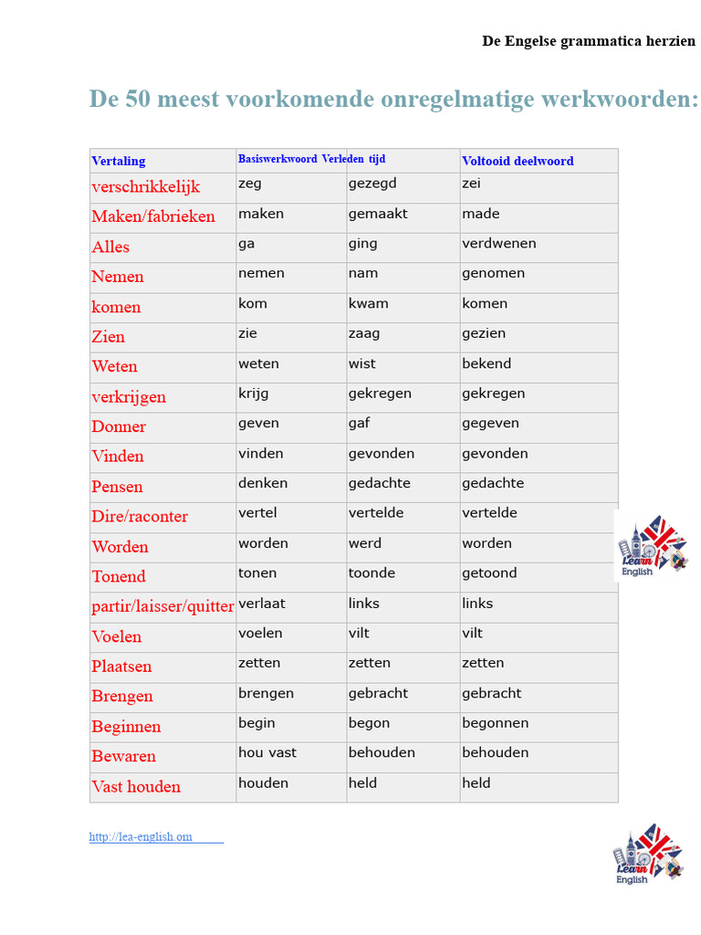 De 50 Meest Voorkomende Onregelmatige Werkwoorden Grammatica | PDF