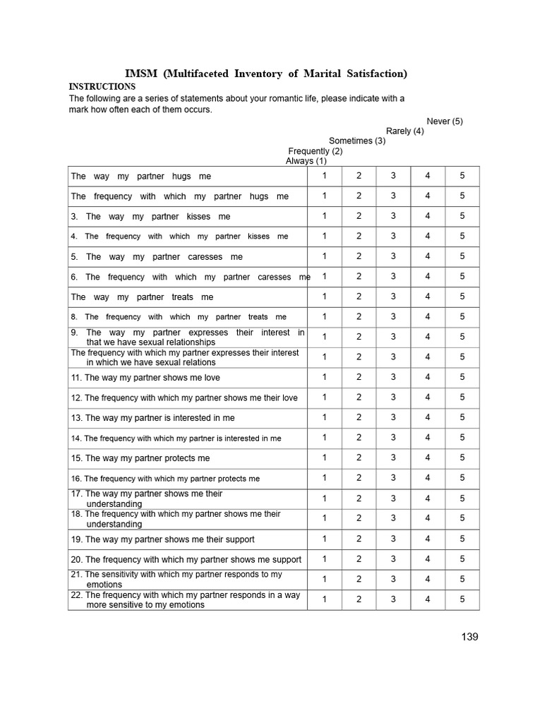 IMSM (Multifaceted Inventory of Marital Satisfaction) ...... | PDF ...