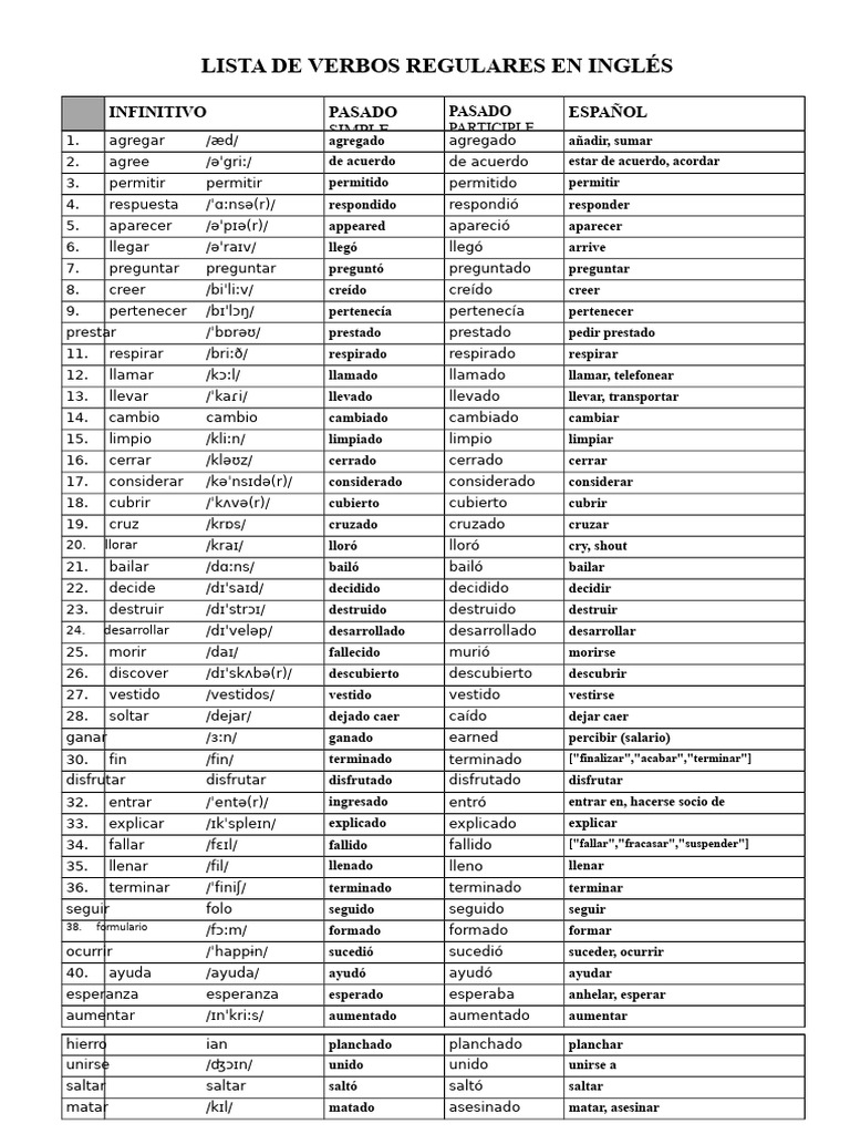 Lista de Verbos Regulares en Inglés | PDF | Verbo | Lexicología
