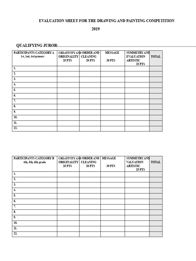 Drawing and Painting Competition Evaluation | PDF