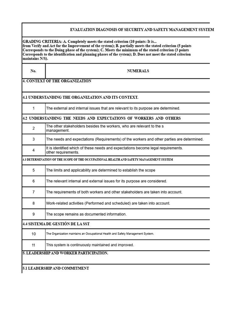 Security and Safety Management Evaluation | PDF | Occupational Safety ...