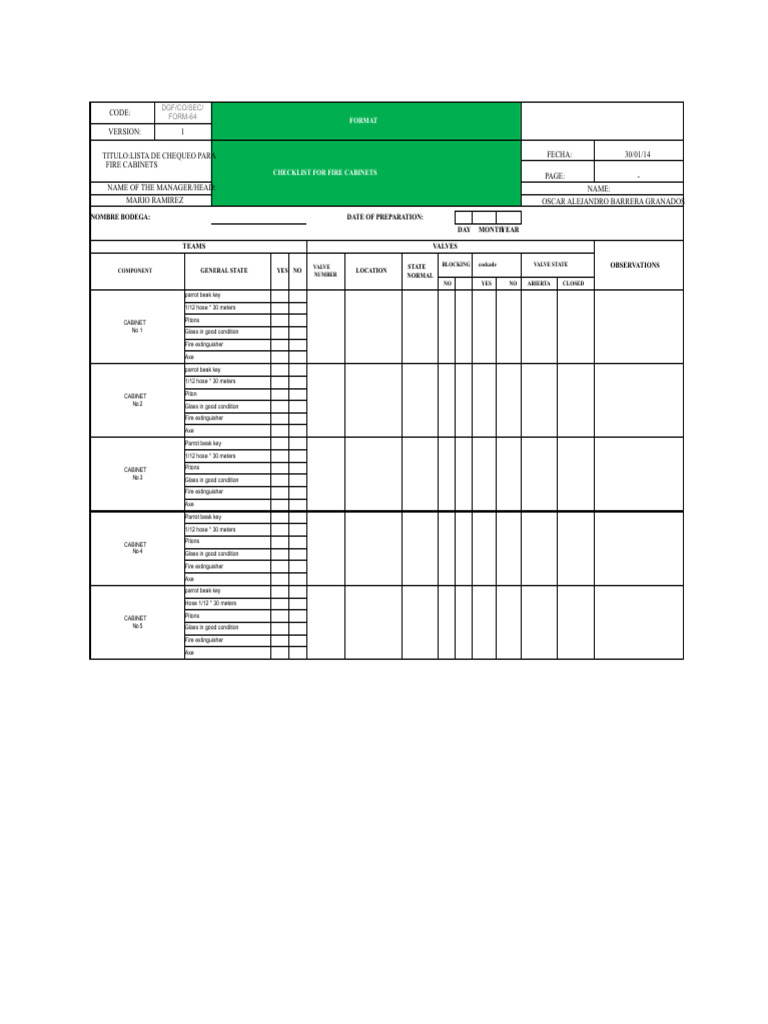 Fire Cabinet Inspection Checklist | PDF | Fire Protection | Equipment